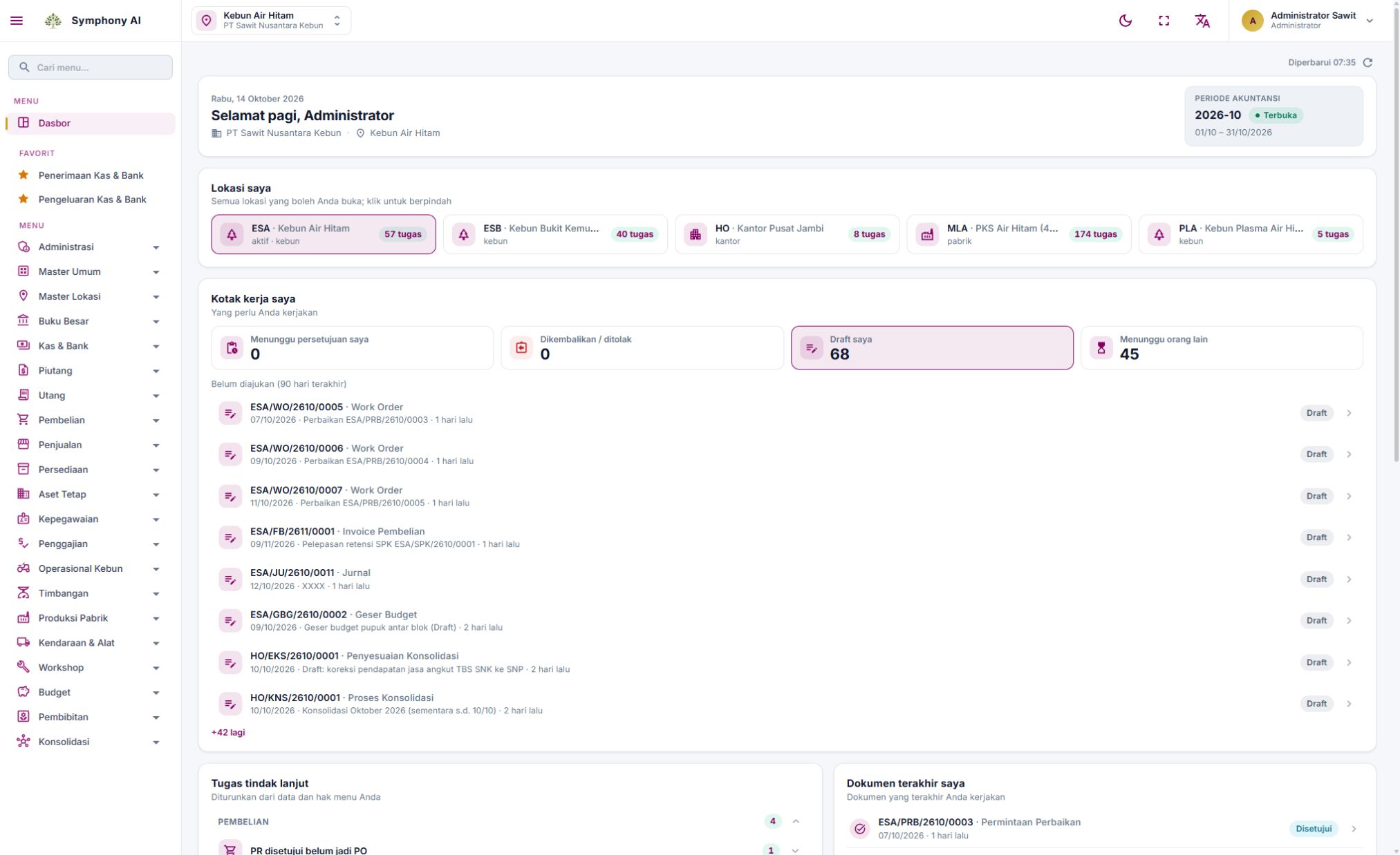 Dashboard asli Symphony AI: lokasi, pekerjaan, dan dokumen