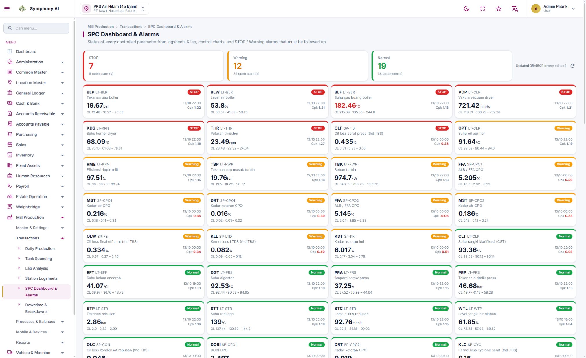 Symphony AI SPC dashboard with process parameters and STOP, Warning, and Normal status