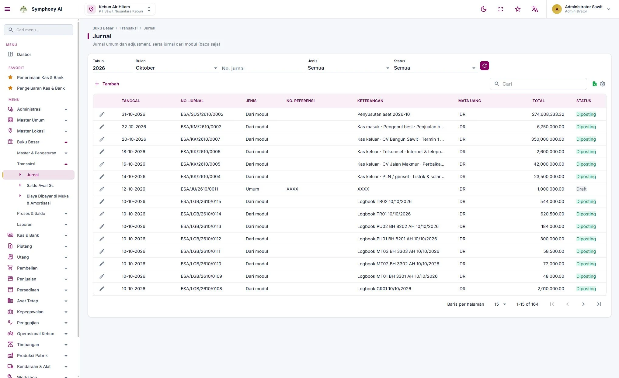 Symphony plantation accounting software dashboard with cash, receivables and payables