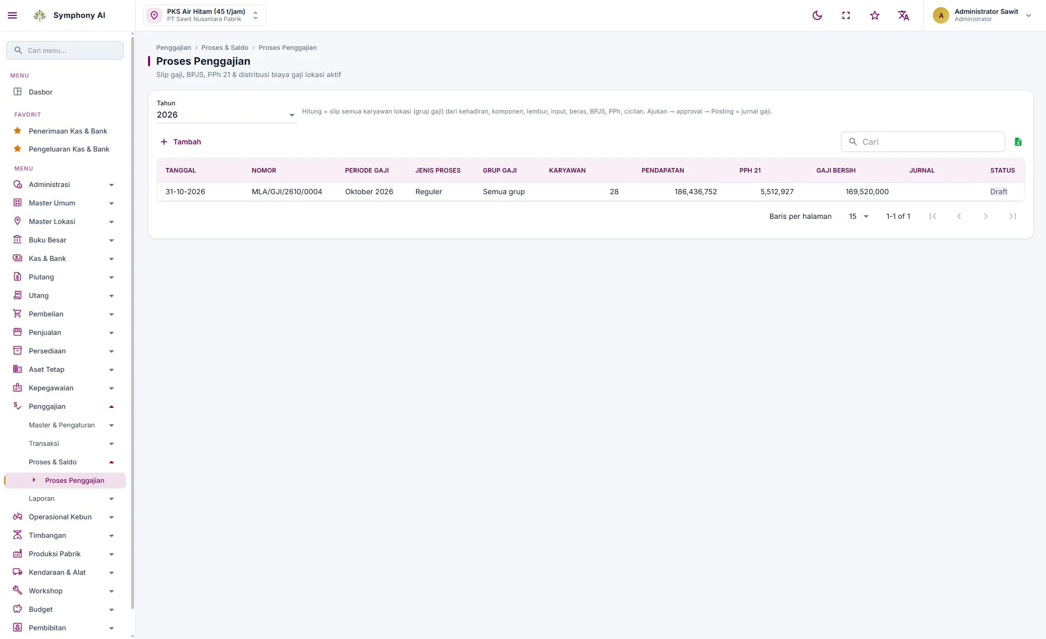 Layar ringkasan software HR dan payroll perkebunan Symphony