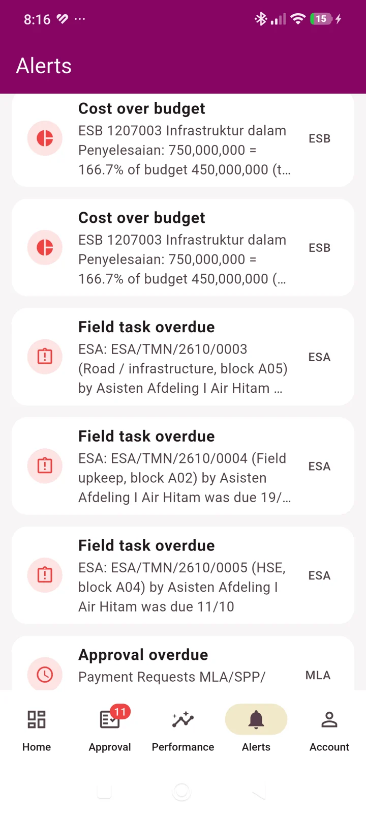 Symphony Insight Alerts for over-budget costs, overdue field tasks and pending approvals