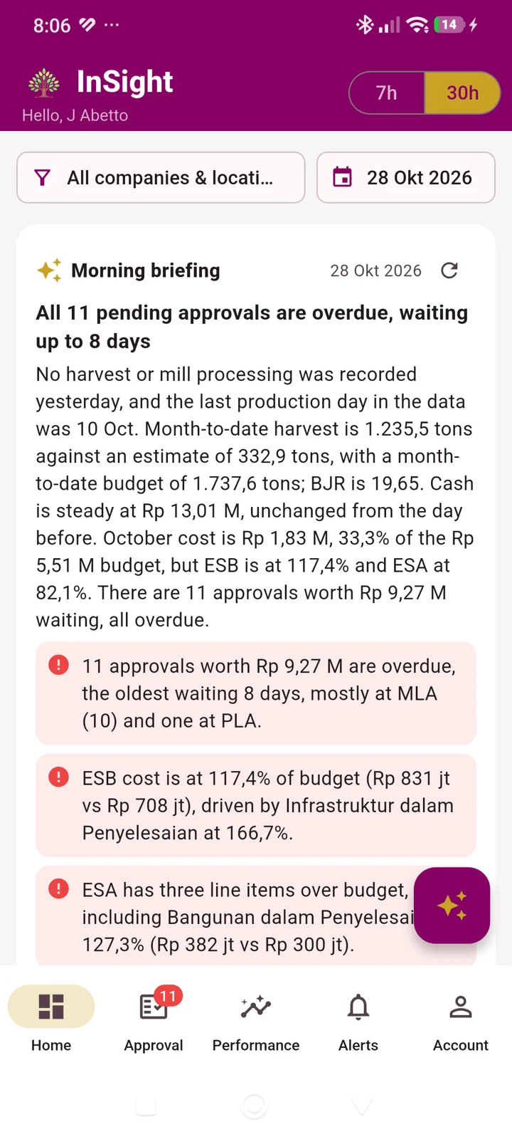 Symphony Insight Morning Briefing with AI summary of plantation performance, budgets and overdue approvals