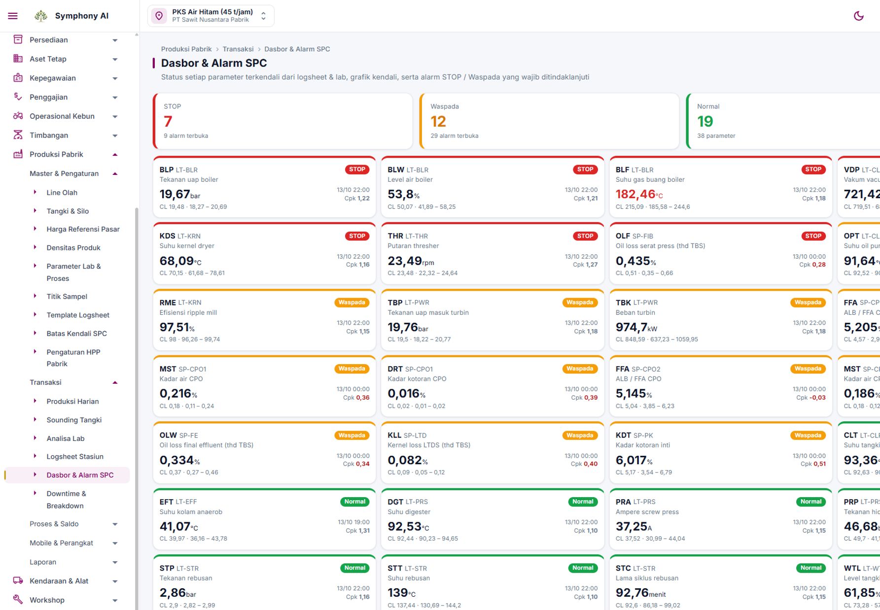 Dasbor dan Alarm SPC Symphony AI dengan parameter proses dan status STOP, Waspada, Normal